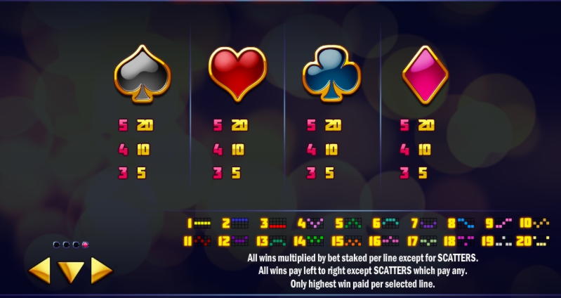 170% Match Bonus Casino sur Betway Casino